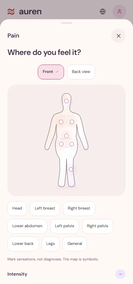 Auren — the interactive pain map