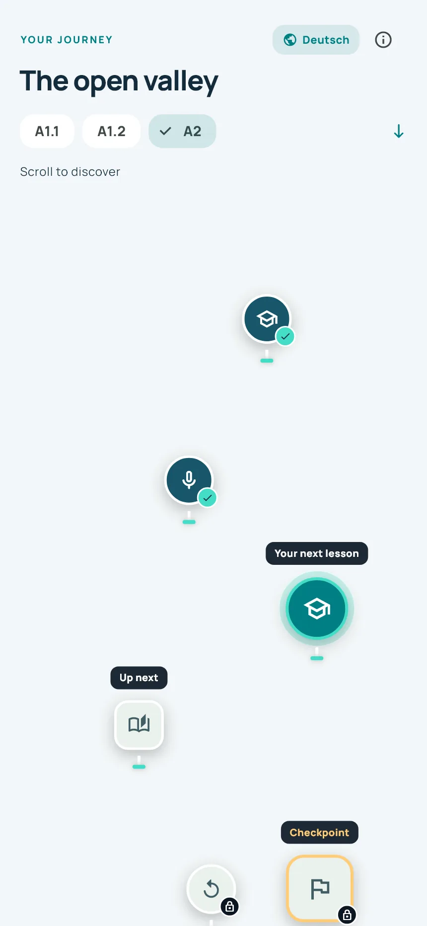 Vela — the Journey map through an authored region