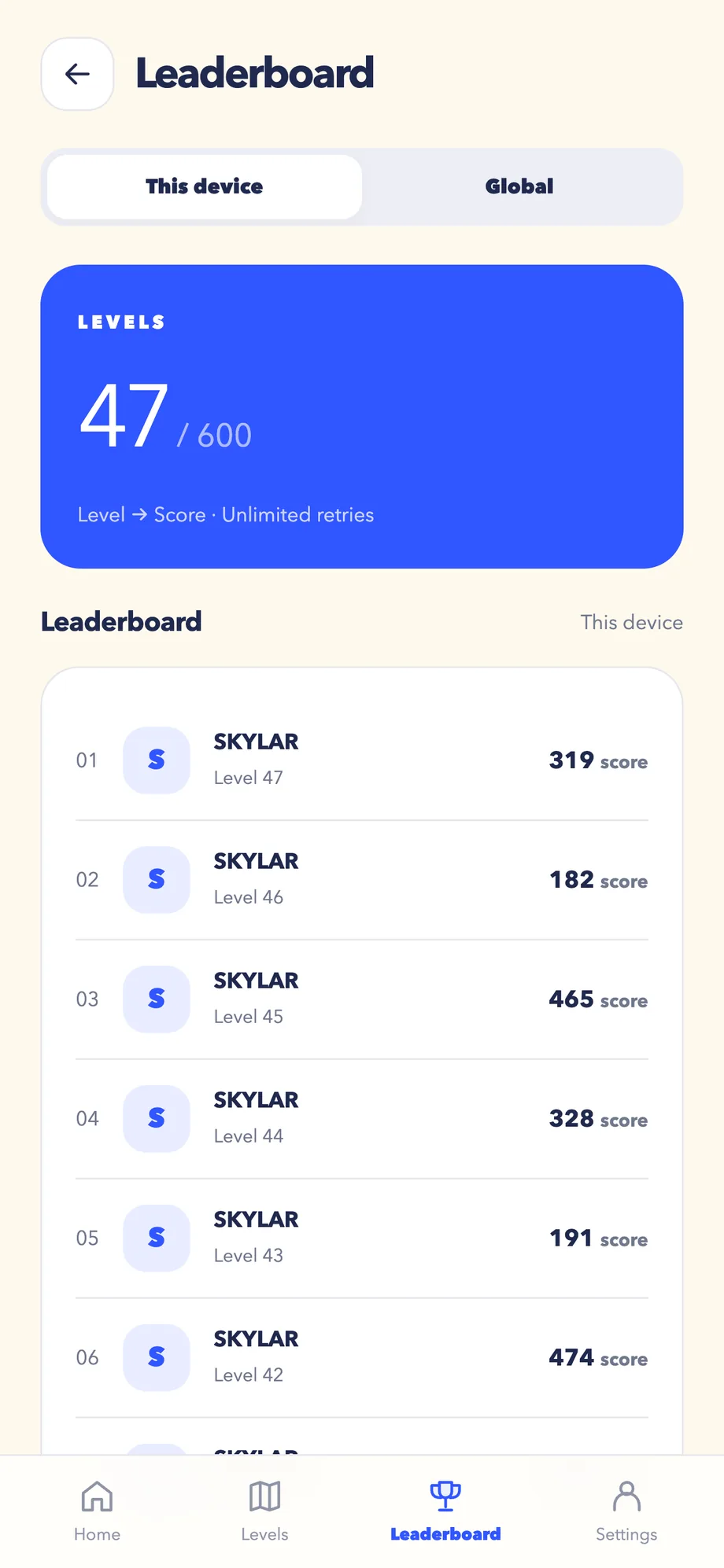 ZUPI — the leaderboard