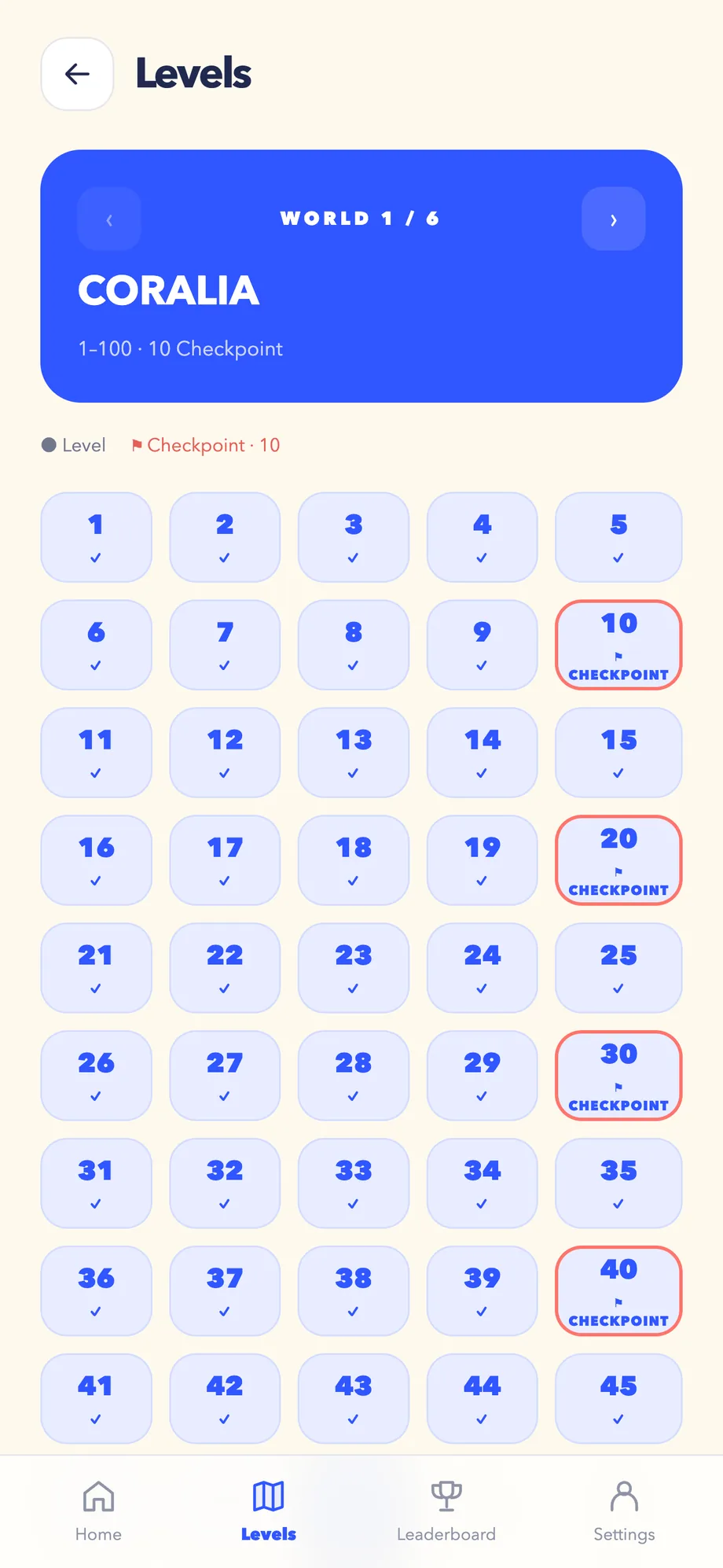 ZUPI — the level map, ten levels per group